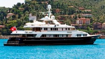 Luxury Yacht INEVITABLE